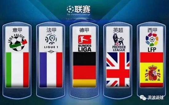这些企业通