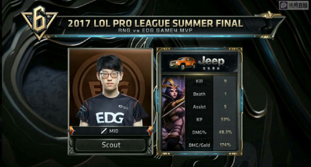 一个时代的 一个时代的