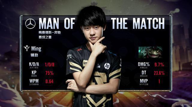 适应季后赛 适应季后赛