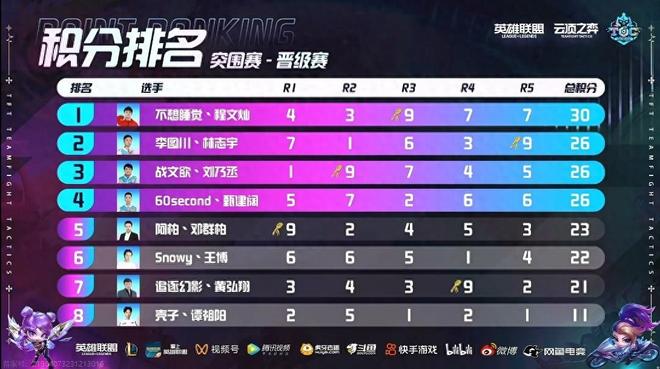 梅努在防守 梅努在防守